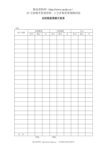 应收账款票据月报表