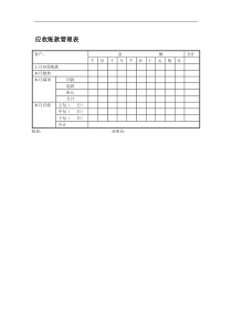 应收账款管理表