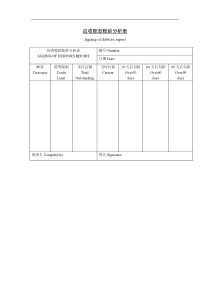 应收账款账龄分析表