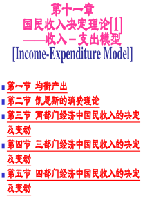 第11章国民收入决定理论[1]__收入-支出模型