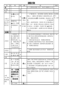 3.消费税表格