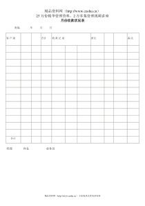 月份收款状况表