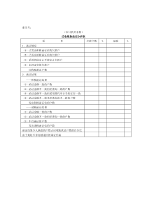 流动资产W-08应收账款函证分析表