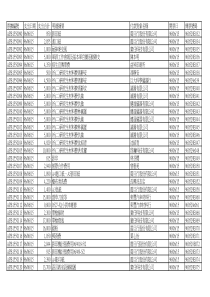 票据编号支出日期支出合计明细摘要付款对象名称开票日...