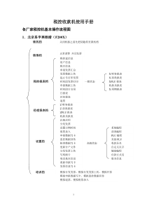 税控收款机使用手册