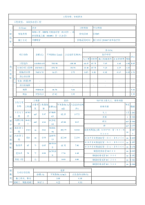 市政排水工程2