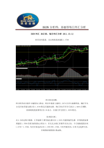 IKON分析师：孙丽珍每日外汇分析