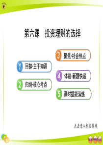 (XXXX最新)投资理财的选择