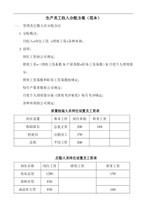 制造企业生产员工收入分配方案(范本)