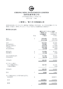 (昌明投资有限公司)