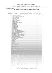 (GNGS-QL-QT028)外商投资企业所得税汇算清缴申报受理回执