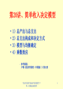北大 卢峰教授经济学原理讲义第20讲 简单收入决定模型