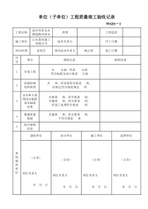 市政排水表-阳光东路道路及排水