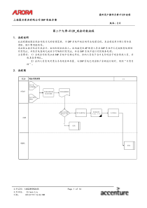 第二十九章-FI29_现金付款流程