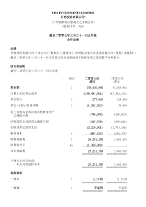 (简体)开明投资有限公司