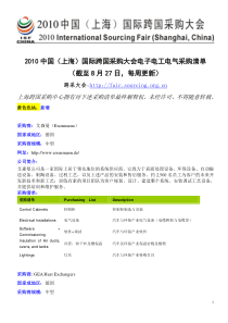 XXXX跨国采购大会电子电工电气采购清单-采购商超值