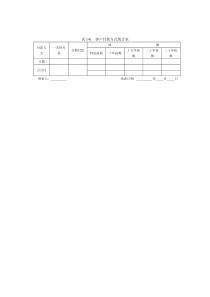 表141__客户付款方式统计表