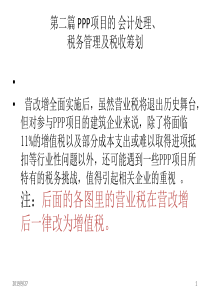 非金融中介在中小企业融资中的博弈分析