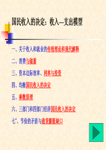 国民收入的决定收入—支出模型(1)