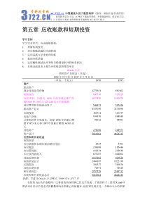 财务会计教程——第五章-应收账款和短期投资(pdf 40)