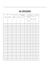 赊购、应付款项支付预定报告