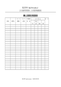 赊购应付款项支付预定报告表