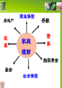 2017最新投资理财的选择