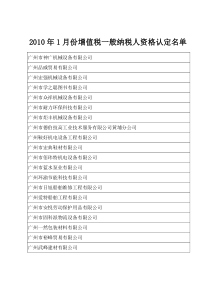 XXXX年1月份增值税一般纳税人资格认定名单