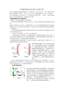 外遮阳能效分析及投入收益分析