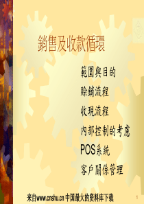 销售及收款循环（PPT 30页）