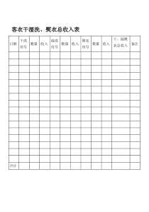 客衣干湿洗、熨衣总收入表