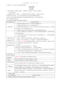 XXXX注会税法企业所得税要点