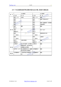 XX年注册税务师考试教材变化比对表_税务代理实务