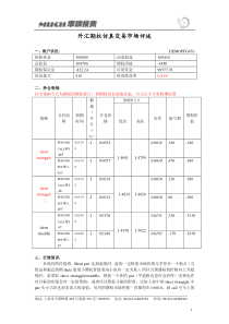 外汇期权仿真交易市场评述