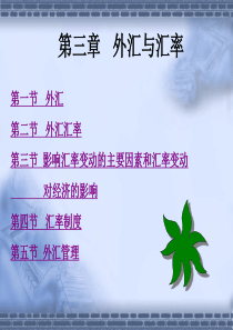 外汇汇率