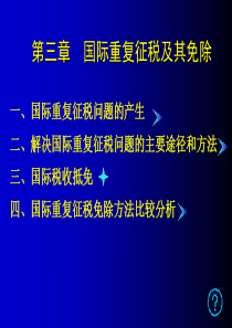 《国际税收》_3国际重复征税及其免除