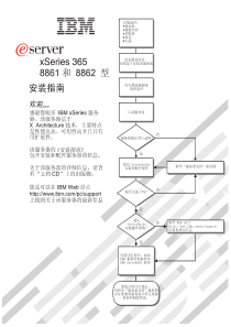 《安装指南》包含了安装ibm