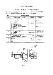 【机械制造】机械制造工艺学典型习题解答