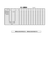 收入提醒表