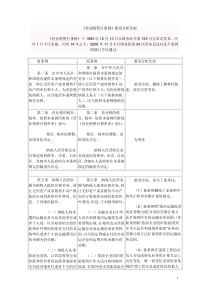 《营业税暂行条例》新旧比较分析