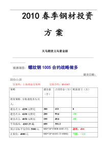XXXX年春季钢材投资方案