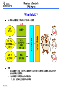 是网络录像带租赁系统是基于收入共享的观念