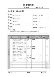 某航空物流公司收入管理职位说明书及关键绩效标准