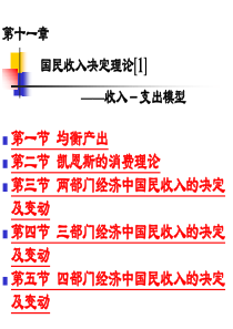 第11章收入-支出模型