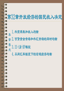 第32章开放经济的国民收入决定(现代经济学-复旦大学,