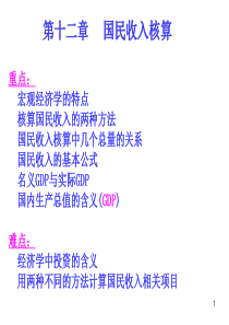 第七章国民收入决定理论(3)