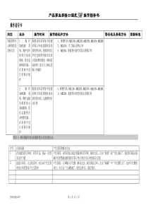 SAP LES操作指导书(资源管理中心网络优化执行员)