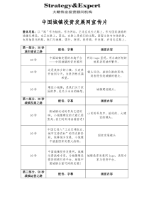 中国城镇投资发展网宣传片