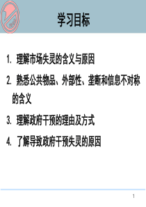 第八章政府干预、第九章国民收入核算