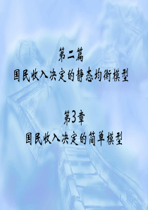 第3章 国民收入决定的简单模型